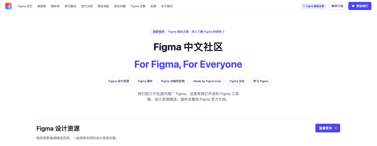figma中文插件