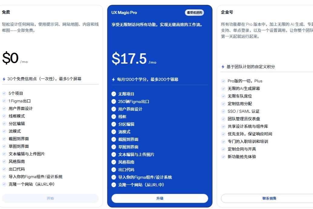 UXMagic定价