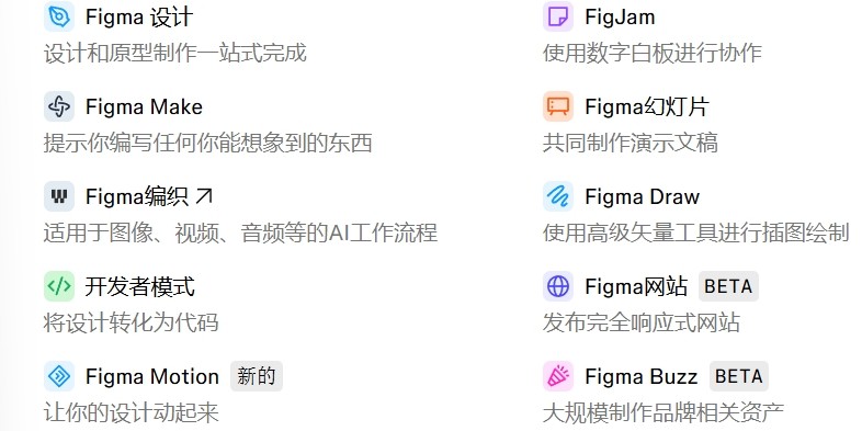 Figma AI内嵌工具