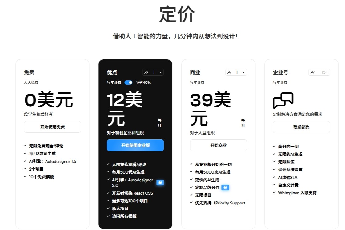 Uizard定价