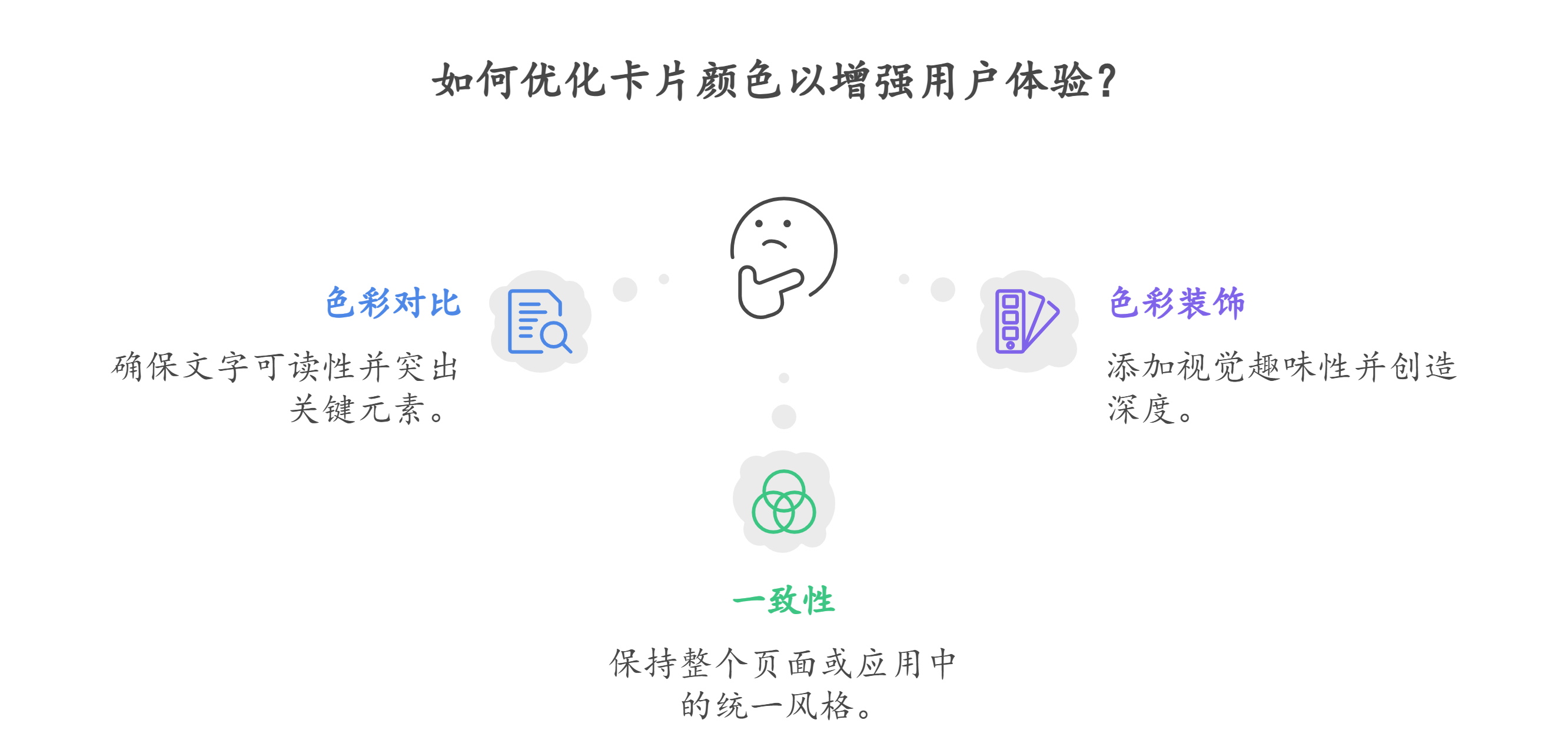 卡片颜色优化Tips