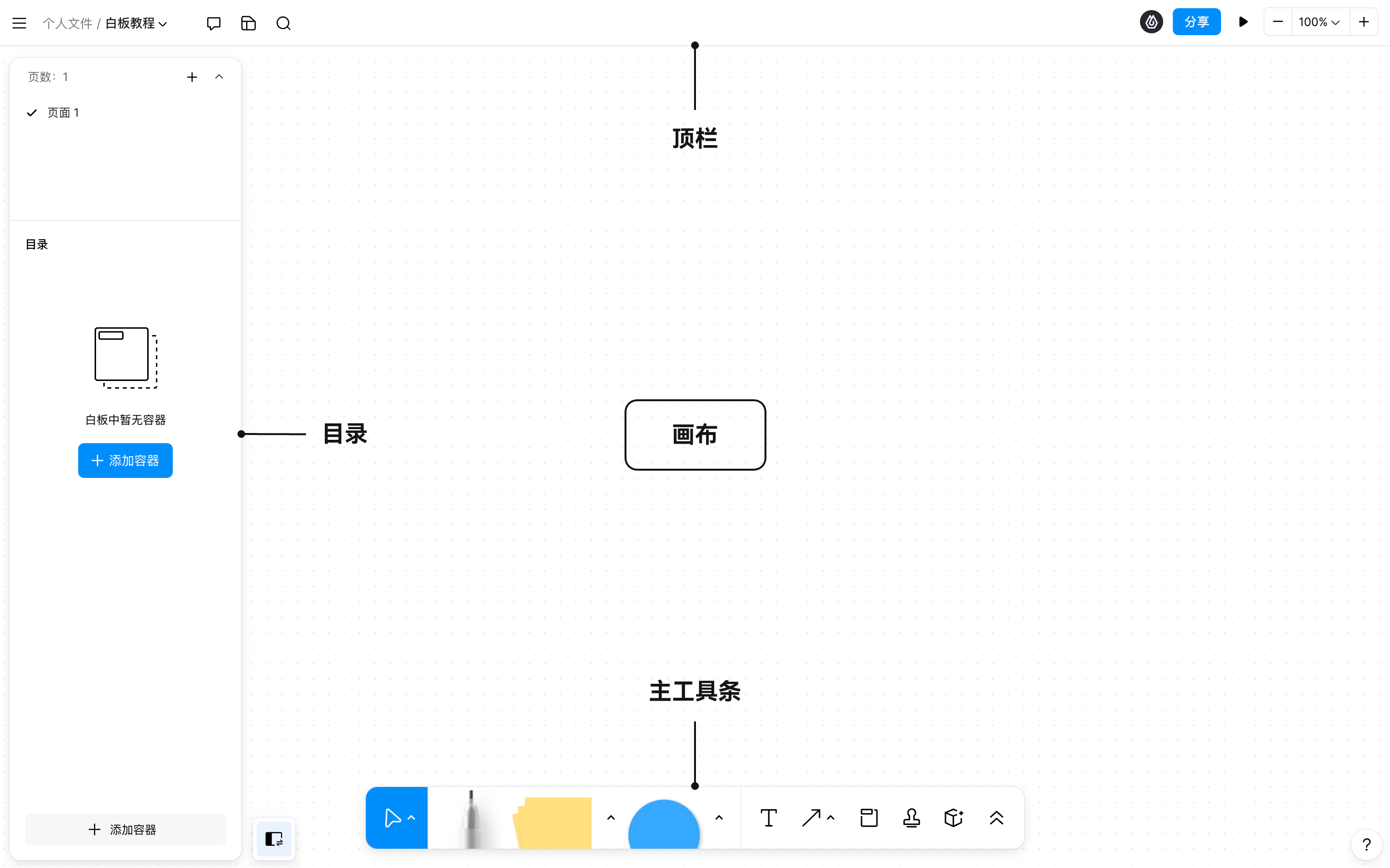 10s流程图一键生成，即时白板神助攻