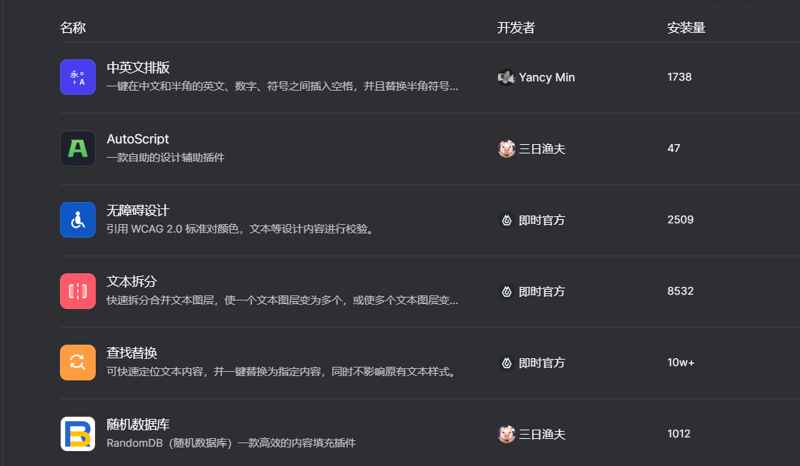 设计稿如何快速转代码？