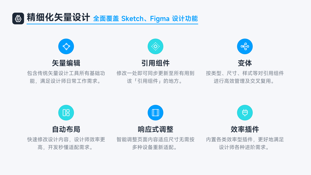 EPS格式是矢量图吗？