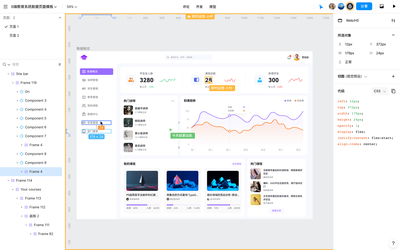 Figma开发者模式收费后，设计师和开发者该怎么办？