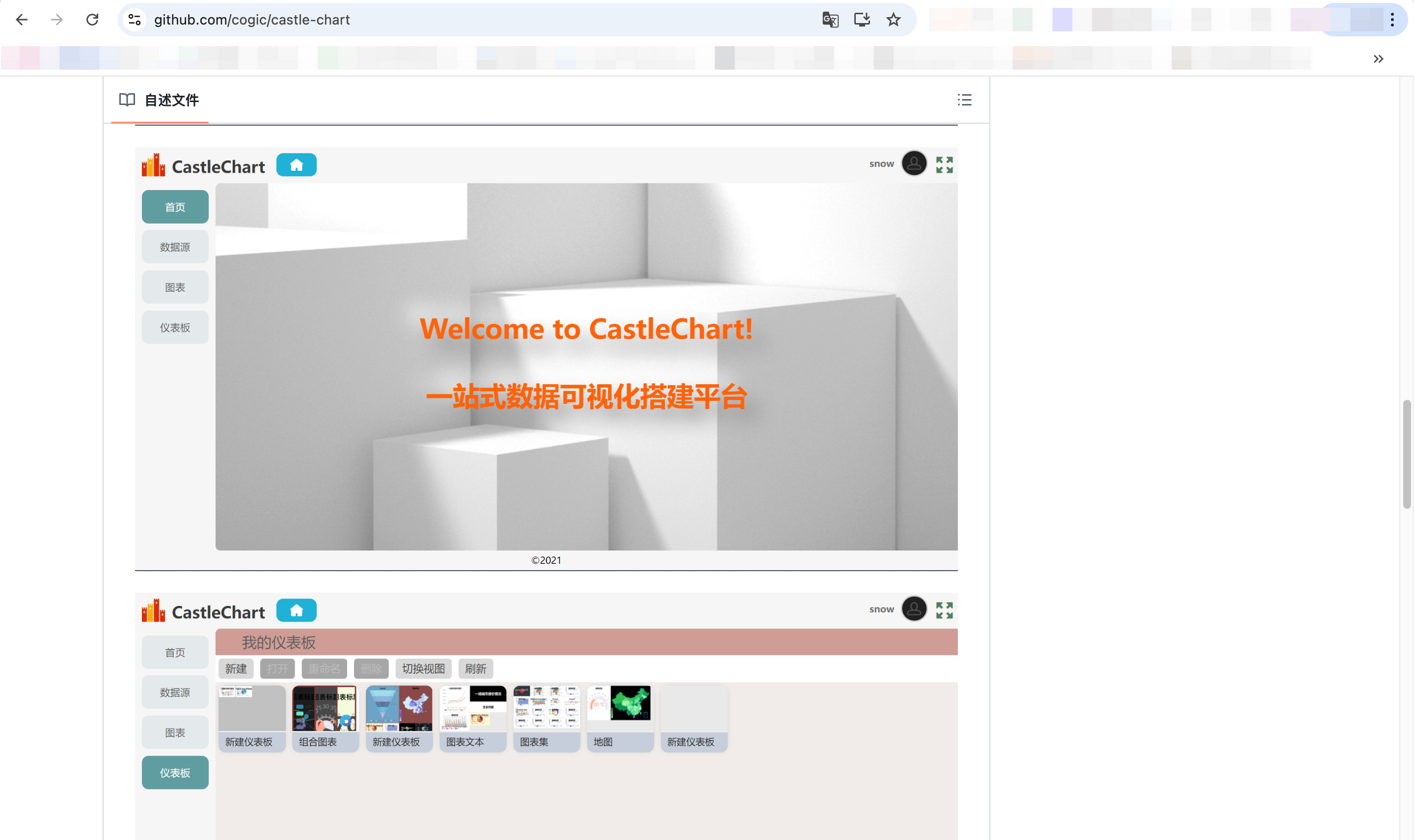 GitHub上可借鉴的数据可视化仪表板开源项目