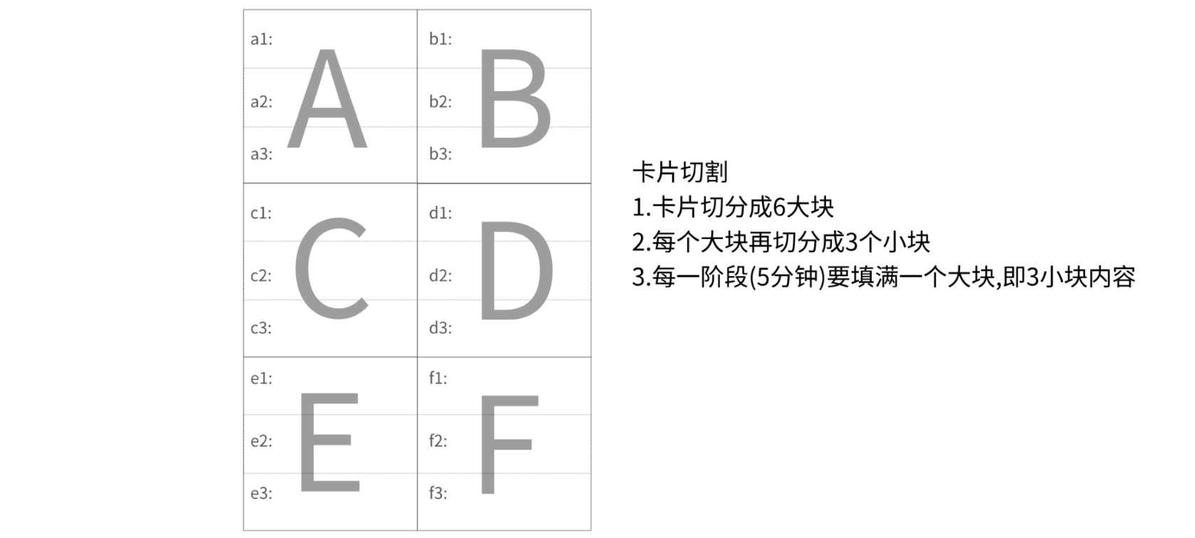 头脑风暴