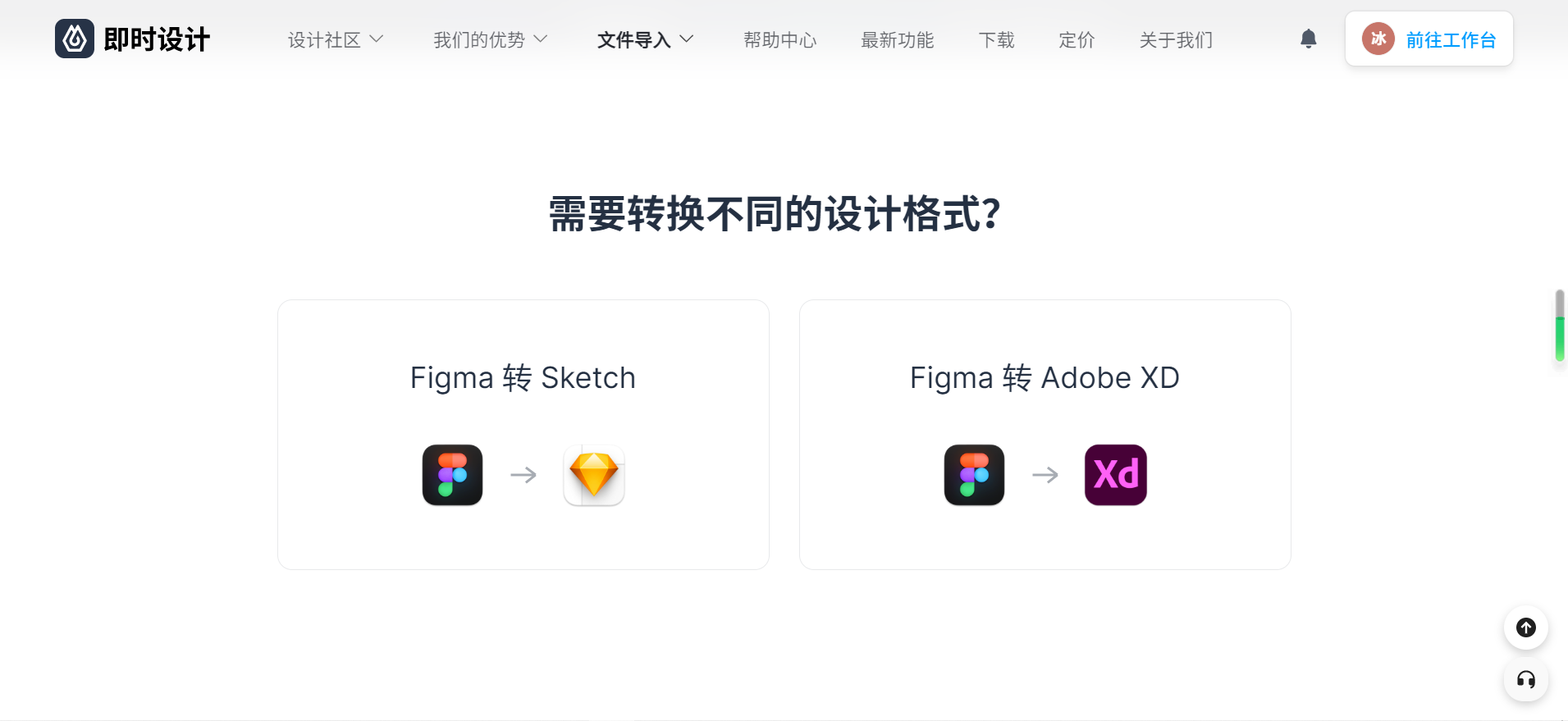 Figma源文件如何转换格式