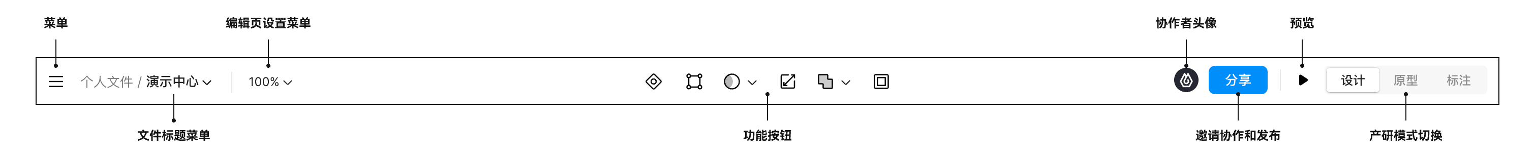 即时设计入门