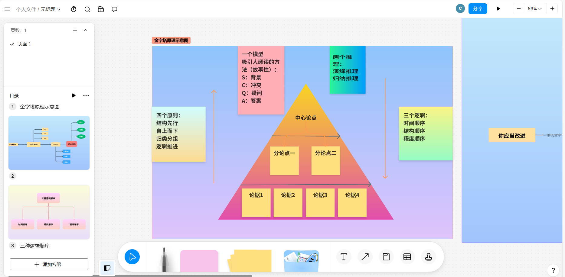 金字塔原理