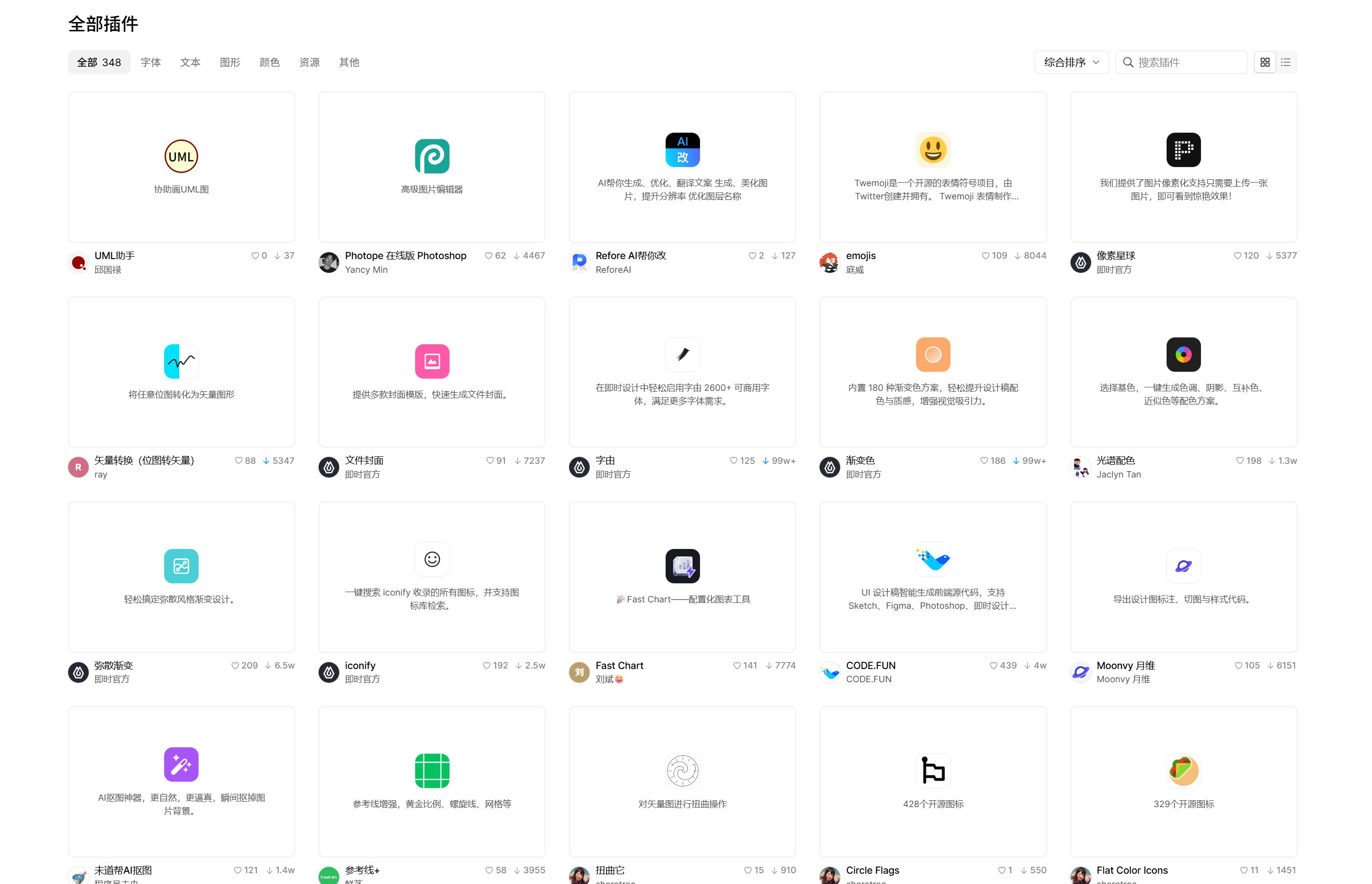 精选8个Sketch免费插件都在这里了！