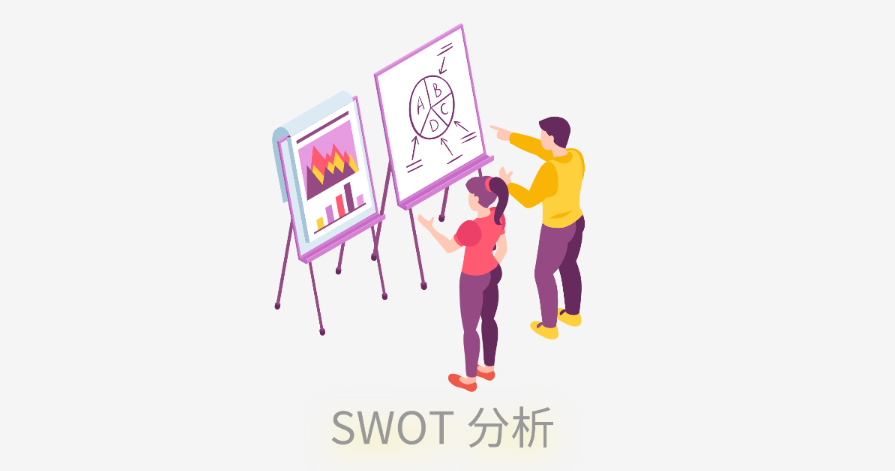 什么是SWOT分析？附免费模板！