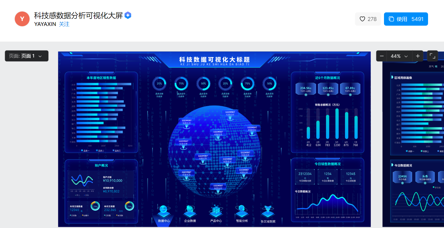 UI设计可视化指南