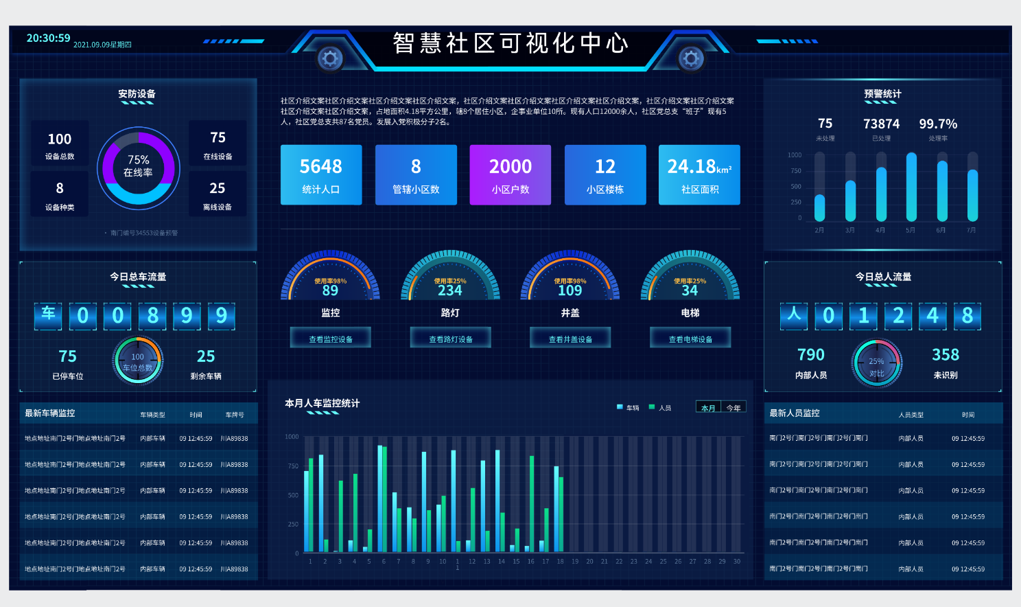 可视化UI设计