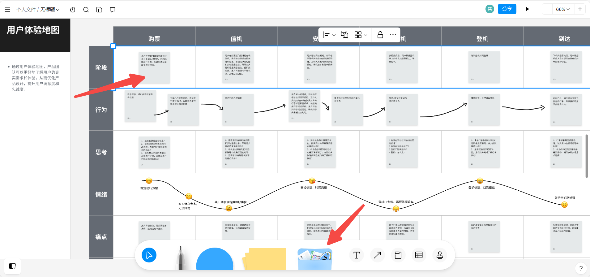 用户旅程图模板免费