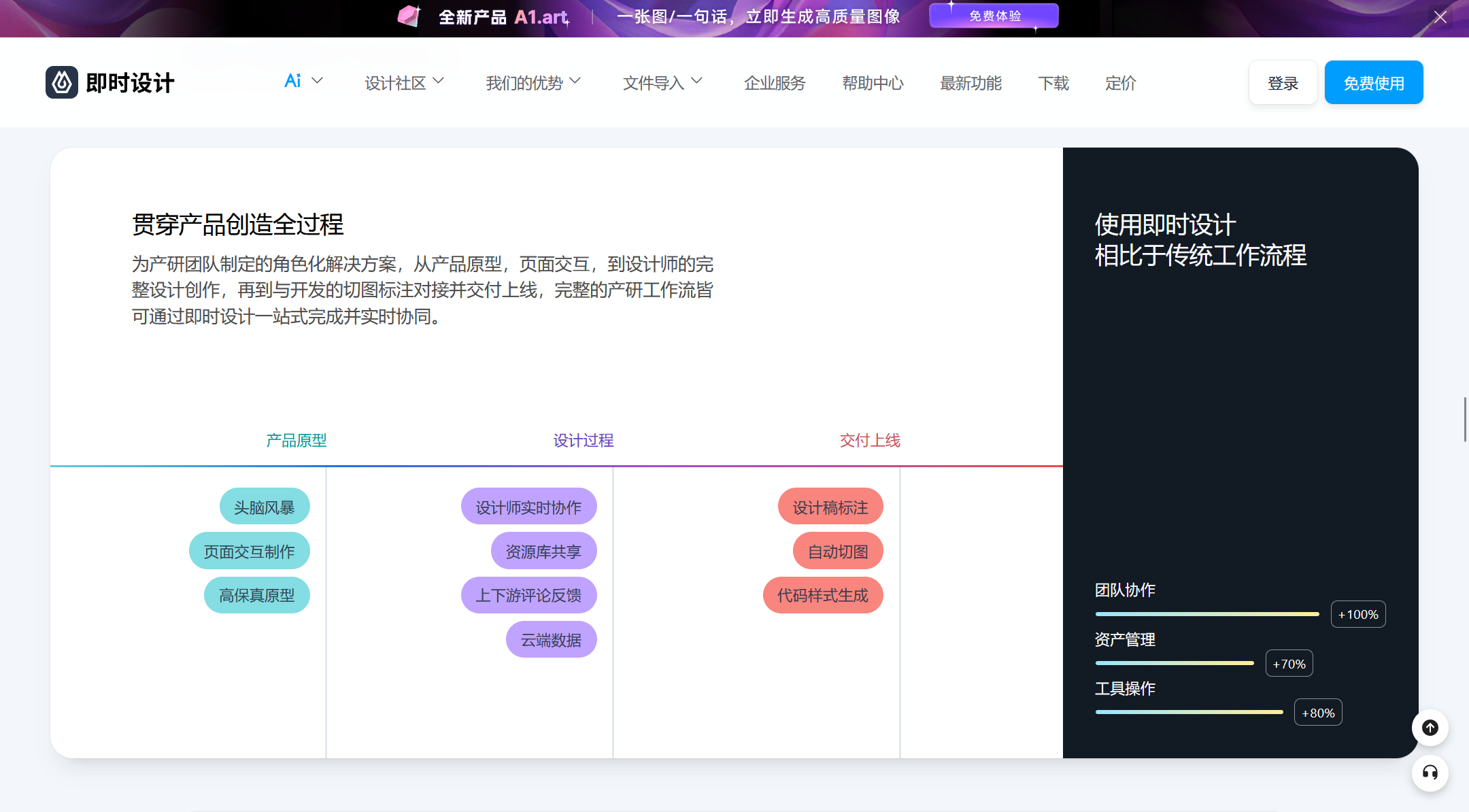 在线画原型的网页