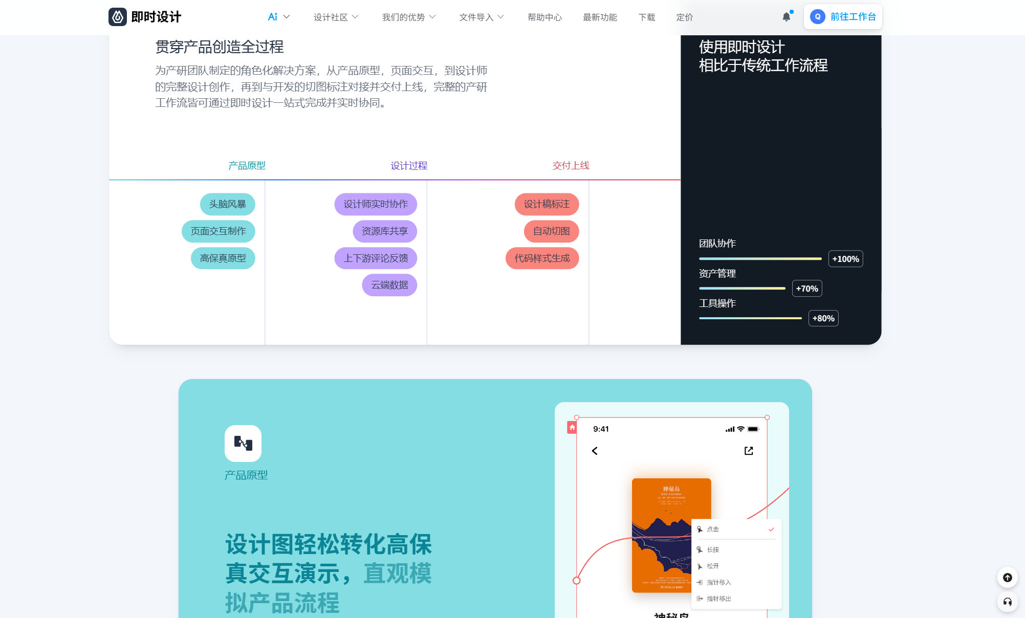 axure