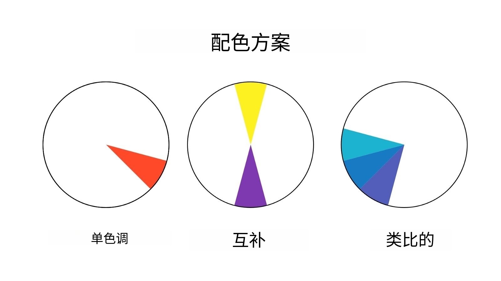 网站配色