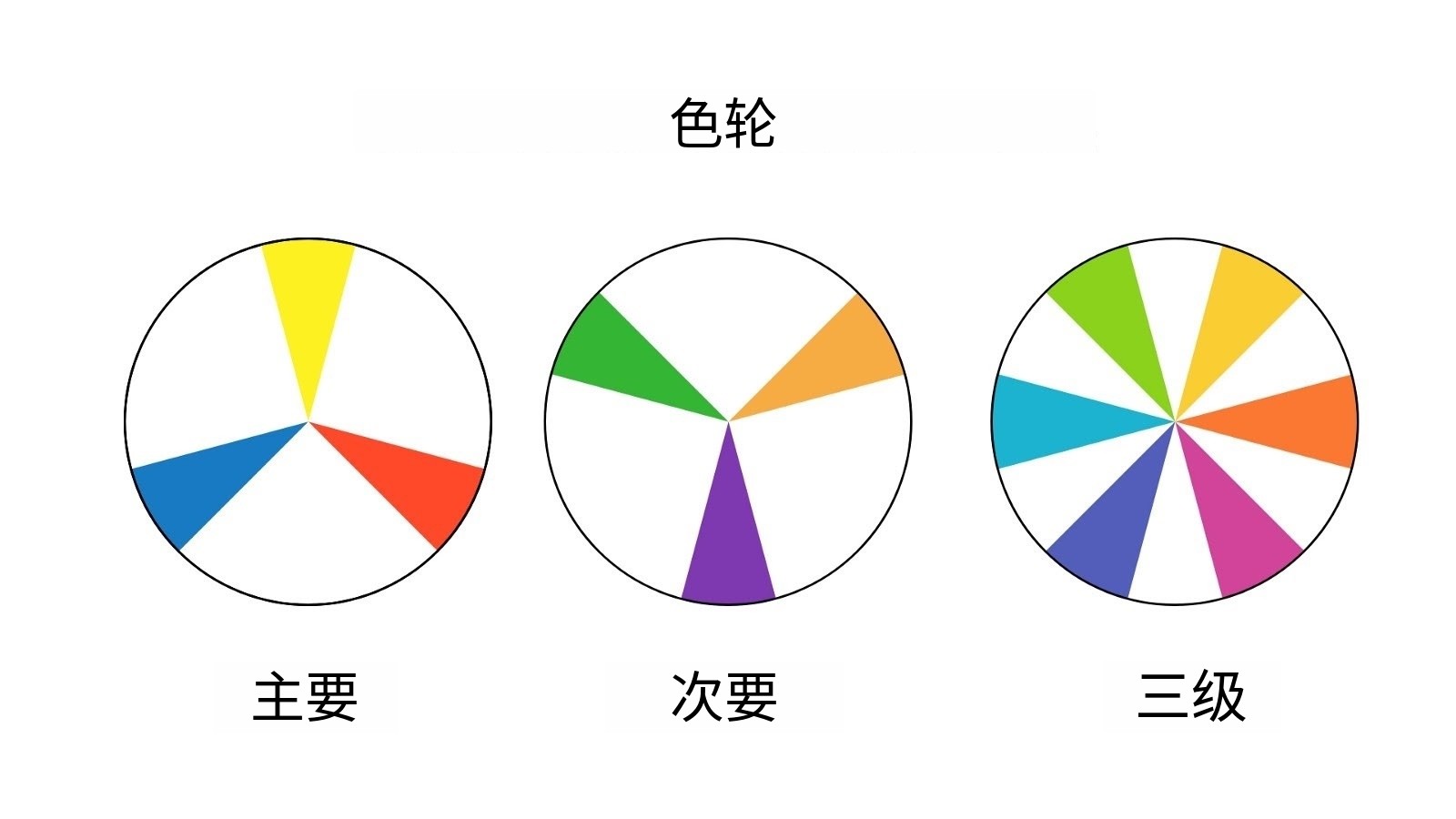 网站主色